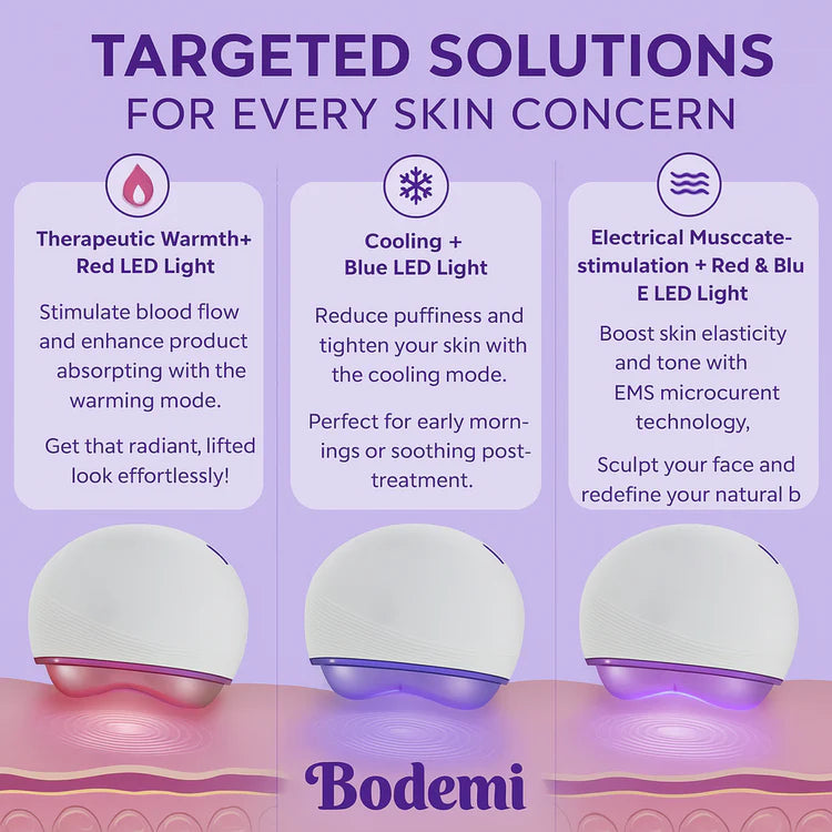 Bodemi Contouress