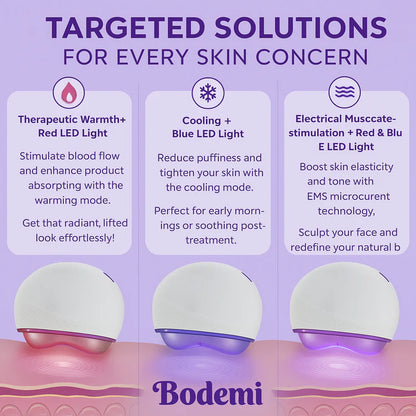 Bodemi Contouress