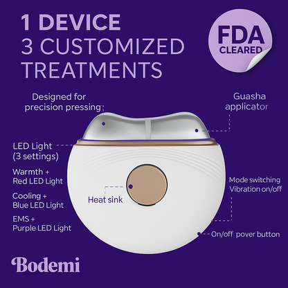 Bodemi Contouress